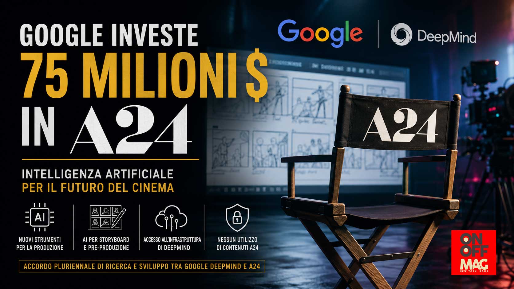 GOOGLE INVESTE IN A24: 75 MILIONI DI DOLLARI PER L’INTELLIGENZA ARTIFICIALE NEL CINEMA